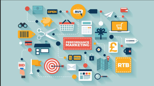 Performance Marketing in Digital Marketing: A Results-Driven Advertising Approach